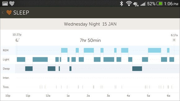 basis sleep data horizontal