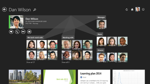 sharepoint oslo contactsd
