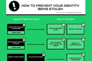choice loans identity theft webpage