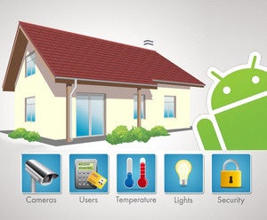 Android and the Internet of Things