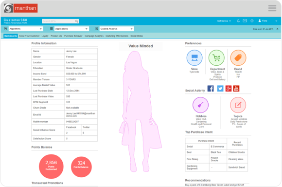 Manthan Customer360 Hadoop