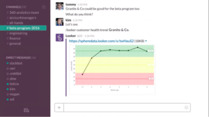 lookerbot looker slack