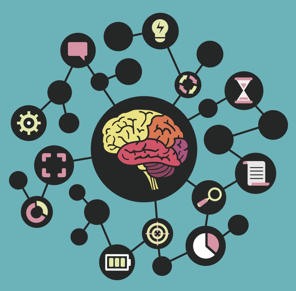 4-mind-mapping-tools-for-better-brainstorming-pcworld